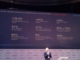 Ближайшее будущее рынка FMCG за ростом магазинов малого формата и онлайн-торговли