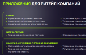 В «Сколково» разработали технологическую карту решений для ритейла